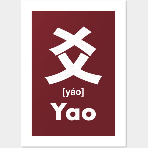 Yao Chinese Character (Radical 89) Wall Art by launchinese